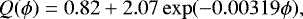 $ Q(\phi) = 0.82 &#x002B; 2.07\exp(-0.00319\phi),$