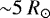 ${\sim} 5~R_{\odot}$