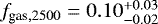 $f_{\textrm{gas},2500} = 0.10_{-0.02}^{&#x002B;0.03}$