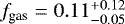 $f_{\textrm{gas}} = 0.11_{-0.05}^{&#x002B;0.12}$