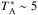 \hbox{$T_{\rm A}^*\sim5$}