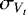 $\sigma_{V_t}$