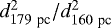 ${d^2_{179\ \textrm{pc}}}/{d^2_{160\ \textrm{pc}}$