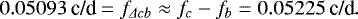 \[ 0.05093\,\textrm{c/d} = f_{\Delta{cb}} \approx f_c - f_b = 0.05225\,\textrm{c/d}. \]