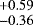 ${}_{-0.36}^{+0.59}$