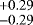 ${}_{-0.29}^{+0.29}$