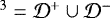 $^3 = {\cal D}^+ \cup {\cal D}^-$