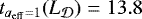 $t_{a_{\mathrm{eff}}=1}(L_{{\cal D}}) = 13.8$