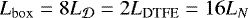 $L_{\mathrm{box}} = 8 L_{{\cal D}} = 2 L_{\mathrm{DTFE}} = 16 L_N$