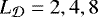 $L_{{\cal D}} = 2, 4, 8$