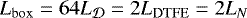 $L_{\mathrm{box}} = 64 L_{{\cal D}} = 2 L_{\mathrm{DTFE}} = 2 L_N$