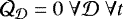 $\CQ_{{\cal D}}=0 \; \forall {\cal D}\; \forall t$