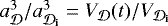 $a_{{\cal D}}^3 / a_{{{{{{\cal D}}}_{\textbf{i}}}}}^3 = V_{{\cal D}}(t)/V_{{{{{{\cal D}}}_{\textbf{i}}}}}$