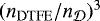 $(n_{\mathrm{DTFE}}/n_{{\cal D}})^3$