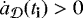 $\dot{a}_{{\cal D}}({{{t}_{\textbf{i}}}} ) > 0$