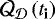 $\CQ_{{\cal D}} \left({{{t}_{\textbf{i}}}}\right)$