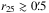 \hbox{$r_{25}\gtrsim0\farcm5$}