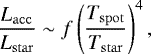 \begin{equation} \frac{L_\mathrm{acc}}{L_\mathrm{star}} \sim f \left (\frac{T_\mathrm{spot}}{T_\mathrm{star}} \right )^{4}, \label{eq3} \end{equation}