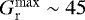 $G_\mathrm{r}^{\max} \sim 45$