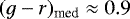 $(g - r)_{\textrm{med}} \approx 0.9$