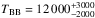 \hbox{$T_\mathrm{BB} = 12\,000_{-2000}^{+3000}$}