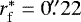 $1.98~\mu\mathrm{m}\lesssim \lambda \lesssim 2.30~\mu\mathrm{m}$