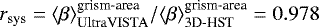 $r_{\mathrm{sys}}=\langle\beta\rangle_{\mathrm{UltraVISTA}}^{\textrm{grism-area}}/\langle\beta\rangle_{\textrm{3D-HST}}^{\textrm{grism-area}}= 0.978 $