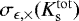 $\sigma_{\epsilon,\times}(K_{\mathrm{s}}^{\mathrm{tot}})$