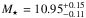 \hbox{$M_\star = 10.95^{+0.15}_{-0.11}$}