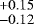 $^{+0.15}_{-0.12}$