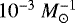 $10^{-3}~M_{\odot}^{-1}$