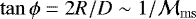 $\tan{\phi}=2R/D \sim 1/\mathcal{M}_{\mathrm{ms}}$