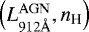 $\left(L_\mathrm{912\AA}^\mathrm{AGN}, n_{\rm H}\right)$