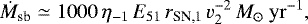 $ \dot{M}_{\textrm{sb}} \simeq 1000 \, \eta_{-1}\, E_{51}\, r_{\textrm{SN,1}}\, v^{-2}_2\, M_{\odot}~\rm yr^{-1},$