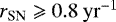 $r_{\textrm{SN}} \geqslant 0.8~\rm yr^{-1}$