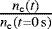 $\frac{n_{\textrm{e}}(t)}{n_{\textrm{e}}(t=0\,\mathrm{s})}$