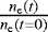 $\frac{n_{\textrm{e}}\left(t\right)}{n_{\textrm{e}}\left(t=0\right)}$