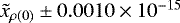 $\tilde{x}_{\rho(0)} \pm 0.0010 \times 10^{-15}$