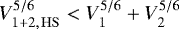 $V_{1+2,\,\mathrm{HS}}^{5/6}<V_1^{5/6}+V_2^{5/6}$