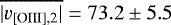 $\overline{|v_{\textrm{[OIII],2}}|}=73.2 \pm 5.5$