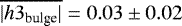 $\overline{|h3_{\textrm{bulge}}|} = 0.03 \pm 0.02$