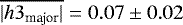 $\overline{|h3_{\textrm{major}}|} = 0.07 \pm 0.02$