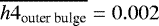 $\overline{h4_{\textrm{outer\ bulge}}}=0.002$