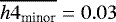 $\overline{h4_{\textrm{minor}}}=0.03$