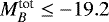 $M_B^{\textrm{tot}}\leq-19.2$
