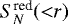 $S_N^{\textrm{red}}({<}r)$