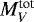 $M_V^{\textrm{tot}}$