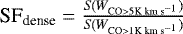 $\textrm{SF}_{\textrm{dense}}=\frac{\textit{S}(W_{\textrm{CO}>5 {\textrm{K km s}^{-1}}})}{\textit{S}(W_{\textrm{CO}>1 {\textrm{K km s}^{-1}}})}$