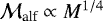 ${\cal M} _{\textrm{alf}} \propto M^{1/4}$