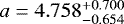 $a=4.758^{+0.700}_{-0.654}\vspace&#x002A;{1pt}$